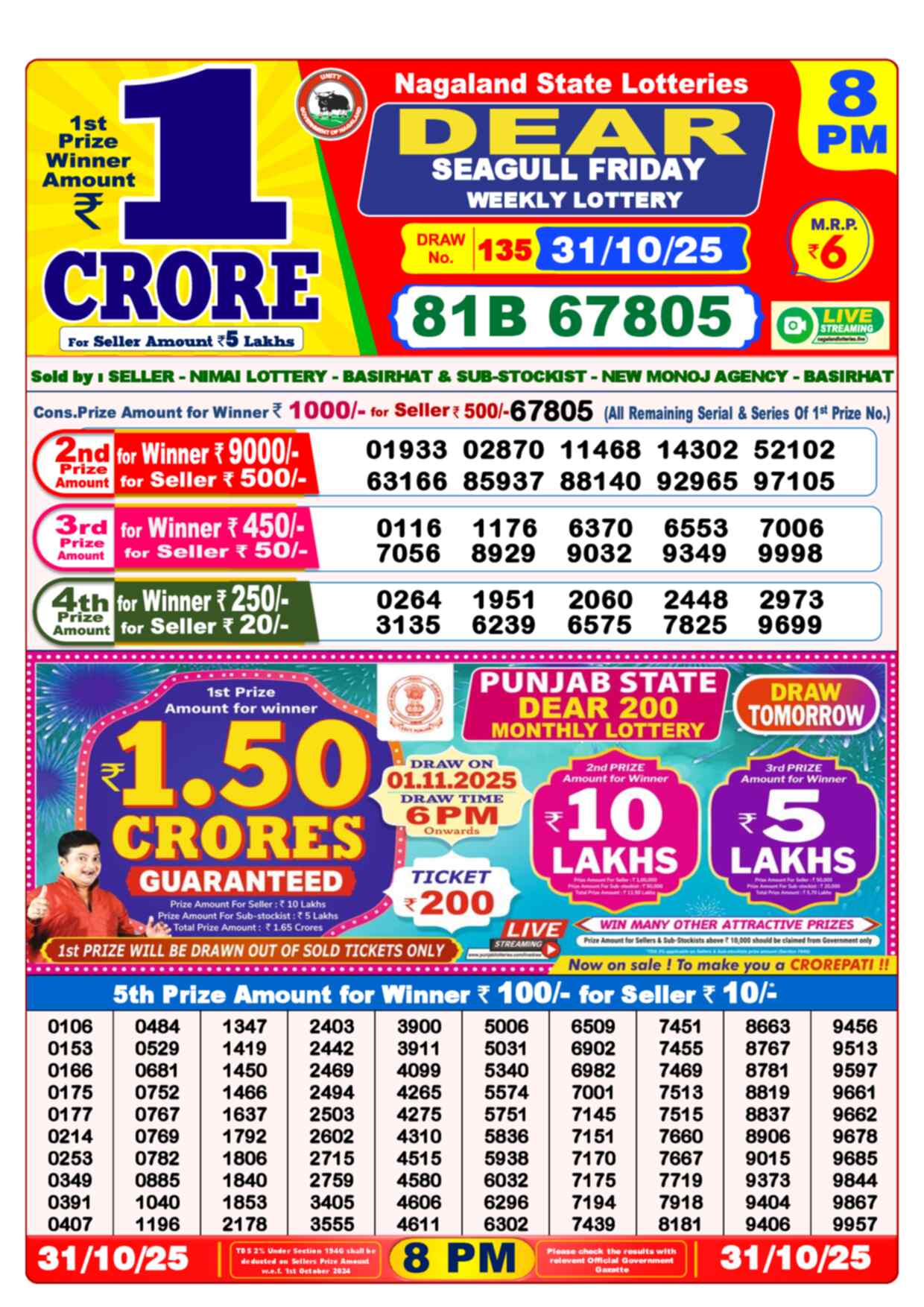 Lottery Sambad 31.10.25 Dear Lottery 8 PM October 31, 2025