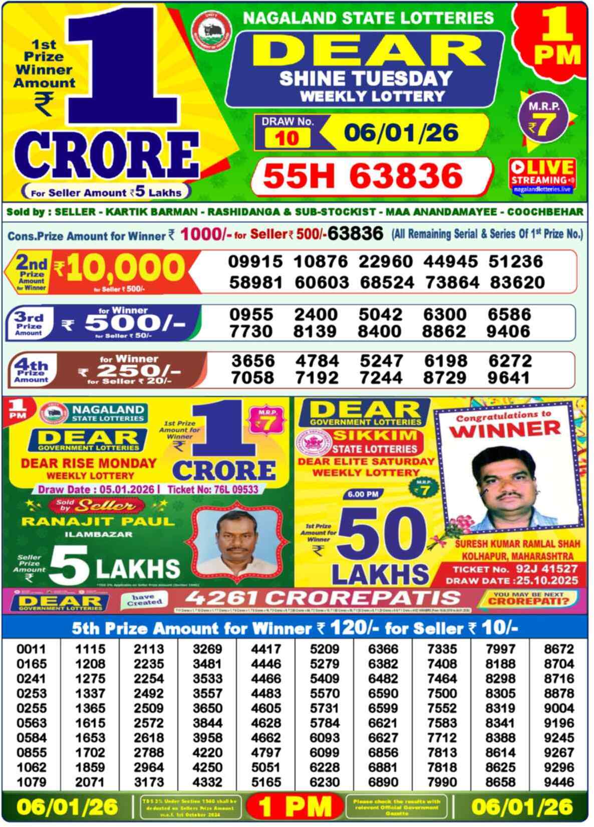 Lottery Sambad 06.01.26 Dear Lottery 1 PM January 06, 2026