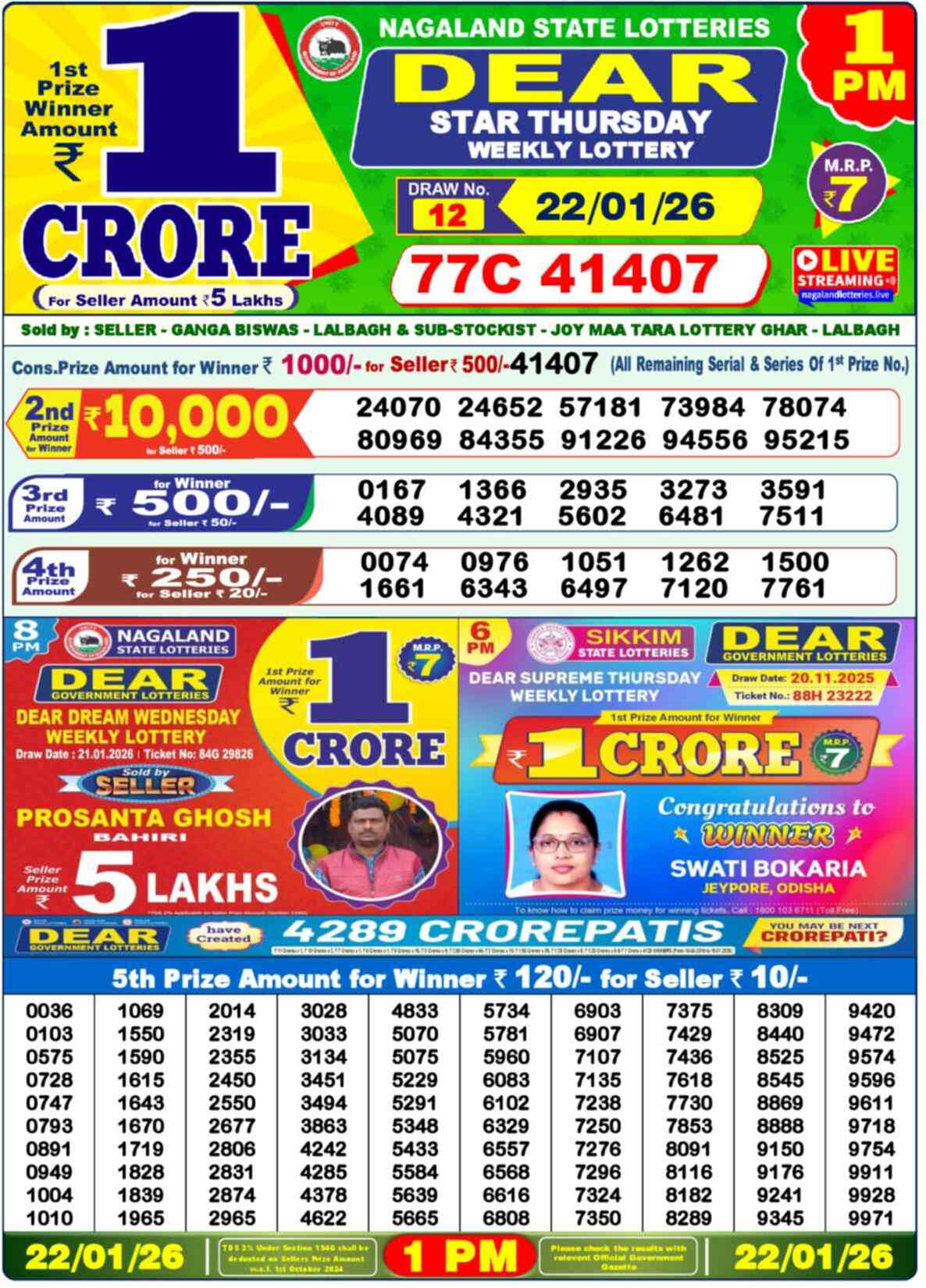 Lottery Sambad 22.01.26 Dear Lottery 1 PM January 22, 2026