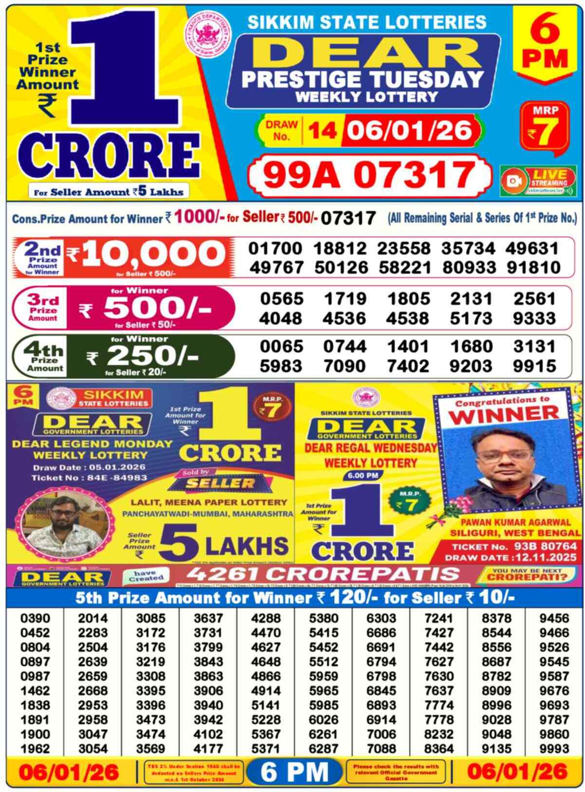 Lottery Sambad 06.01.26 Dear Lottery 6 PM January 06, 2026
