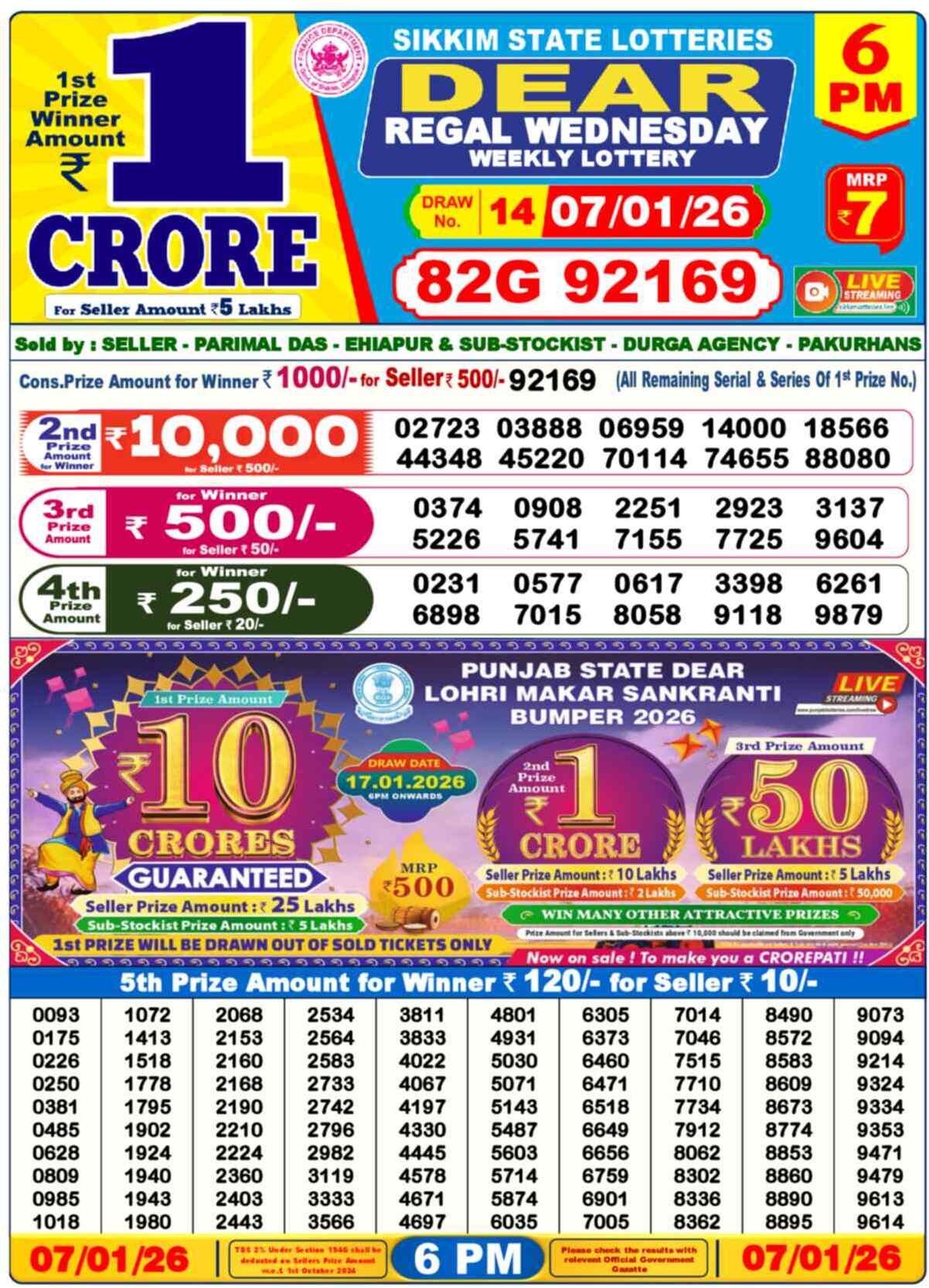 Lottery Sambad 07.01.26 Dear Lottery 6 PM January 07, 2026