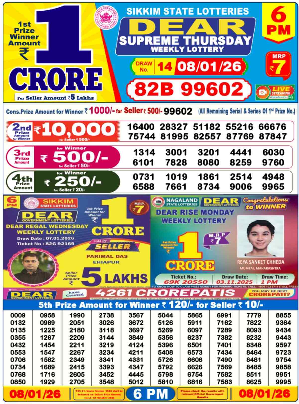 Lottery Sambad 08.01.26 Dear Lottery 6 PM January 08, 2026