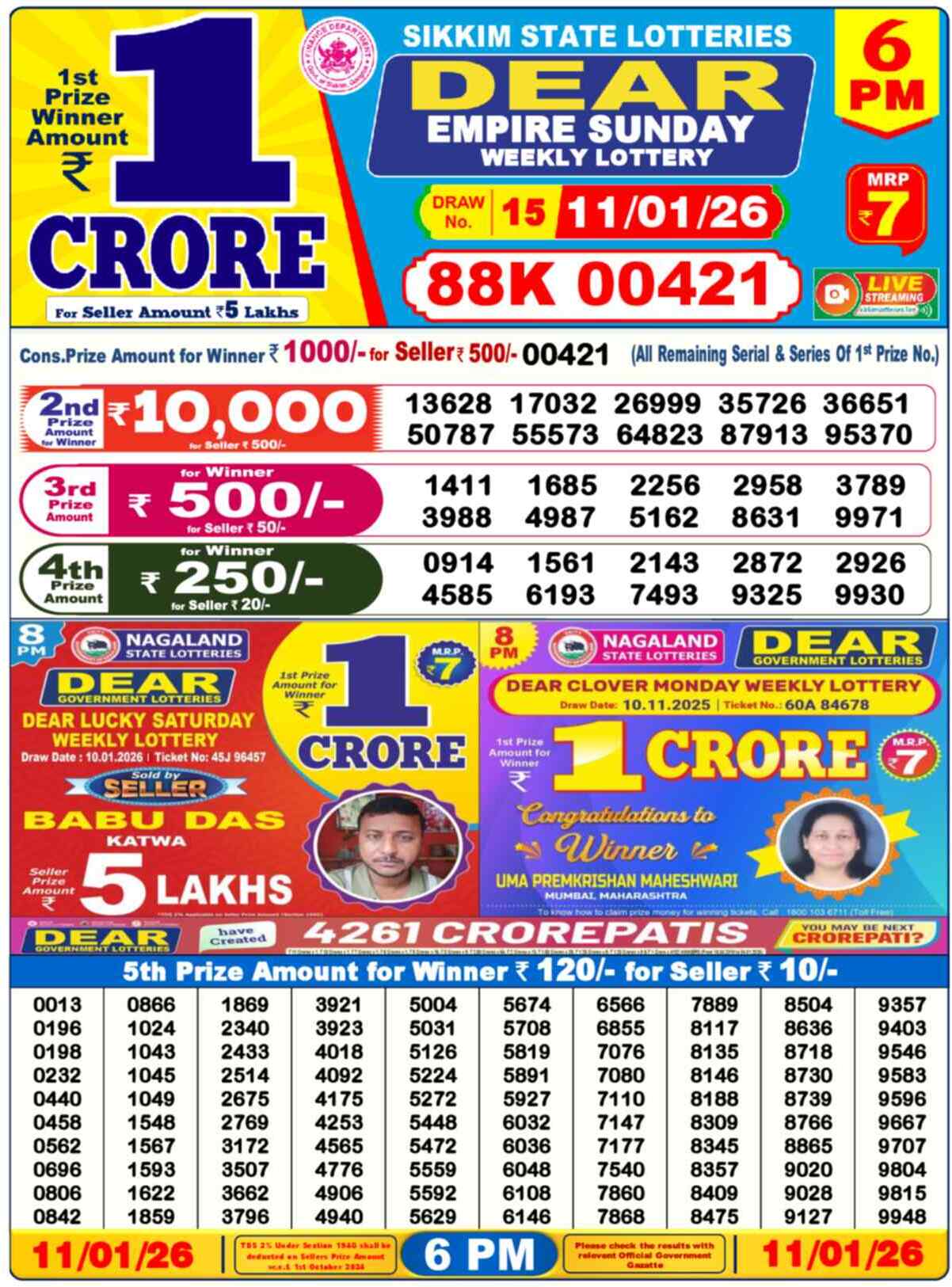 Lottery Sambad 11.01.26 Dear Lottery 6 PM January 11, 2026