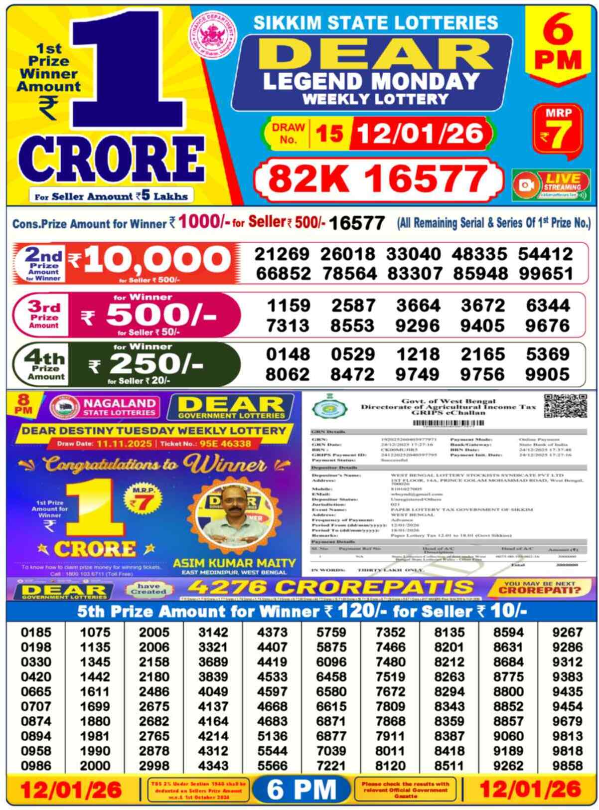 Dear Lottery Sambad Result 6:00 PM Yesterday 12 January 2026