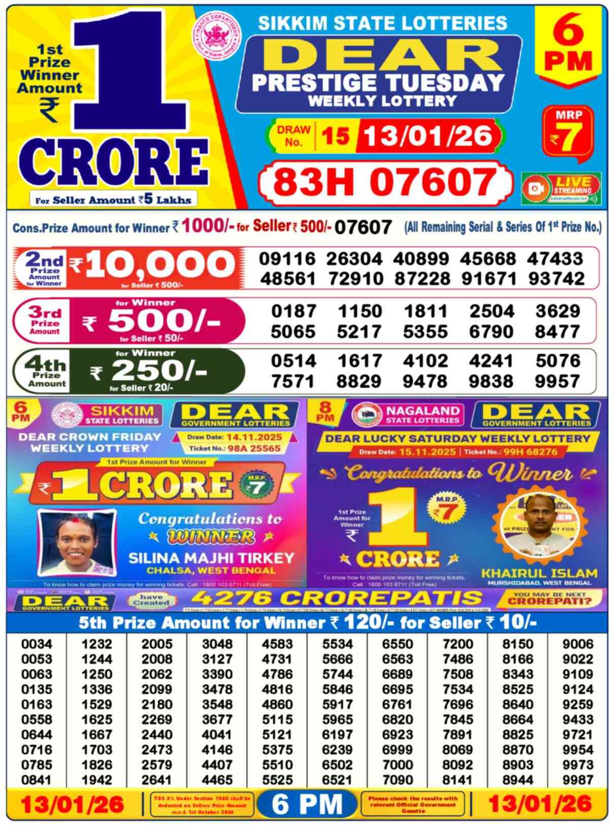 Lottery Sambad 13.01.26 Dear Lottery 6 PM January 13, 2026