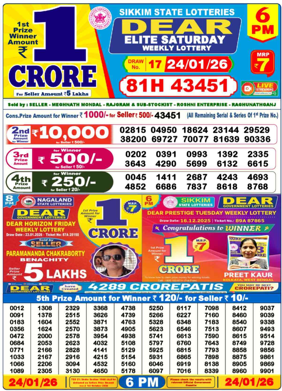 Lottery Sambad 24.01.26 Dear Lottery 6 PM January 24, 2026