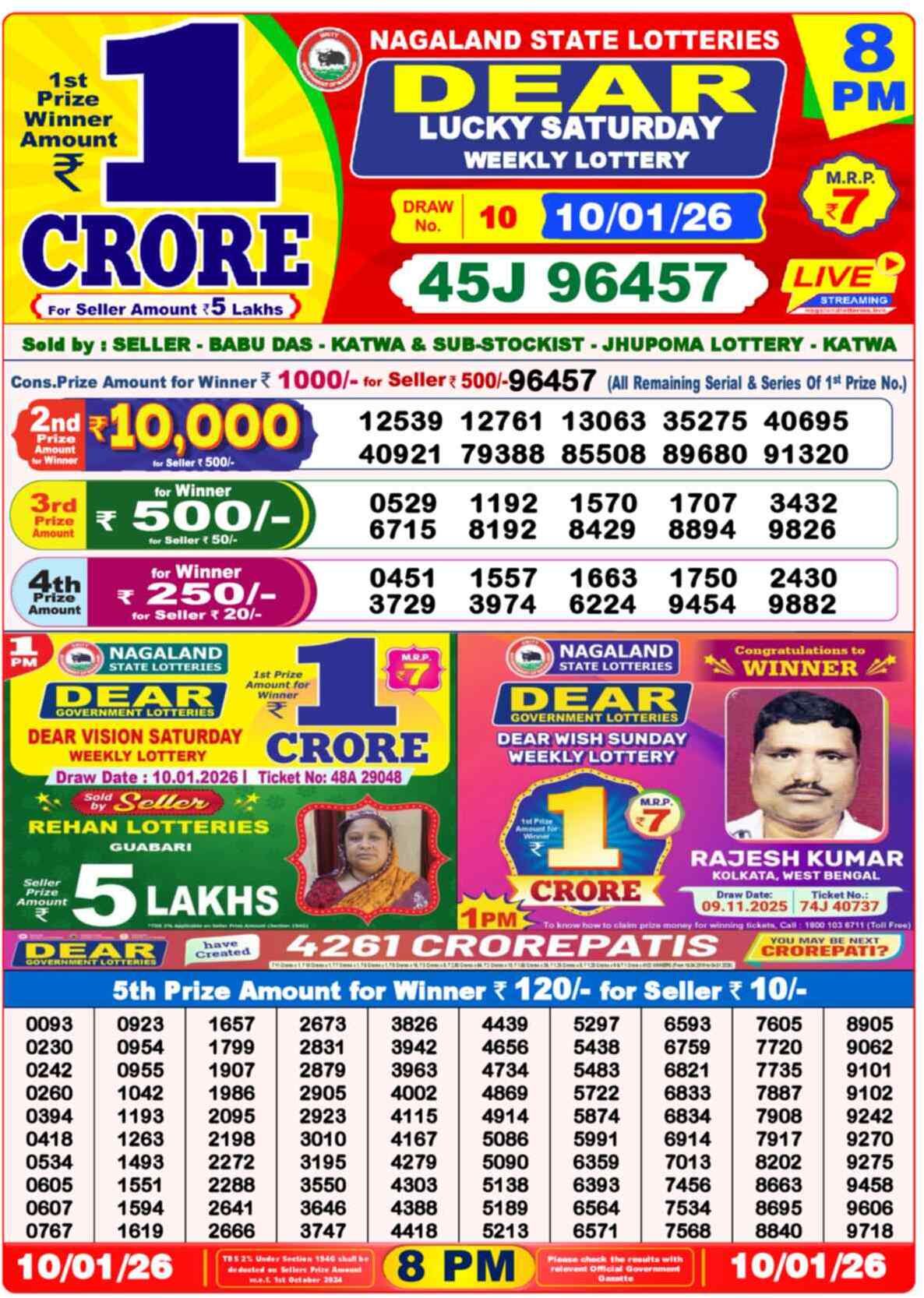 Lottery Sambad 10.01.26 Dear Lottery 8 PM January 10, 2026
