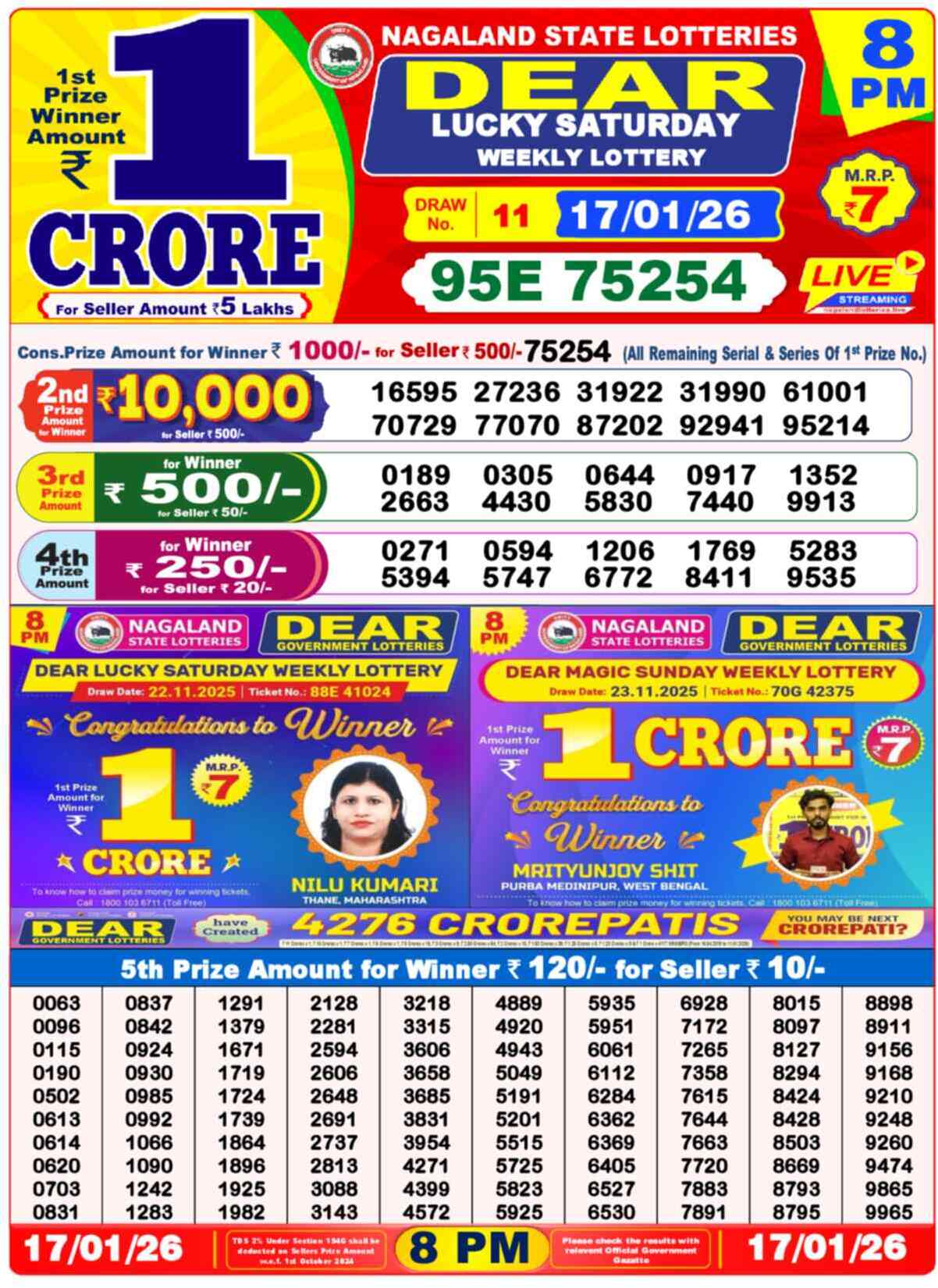 Dear Lottery Yesterday Sambad Result 8:00 PM 17 January 2026