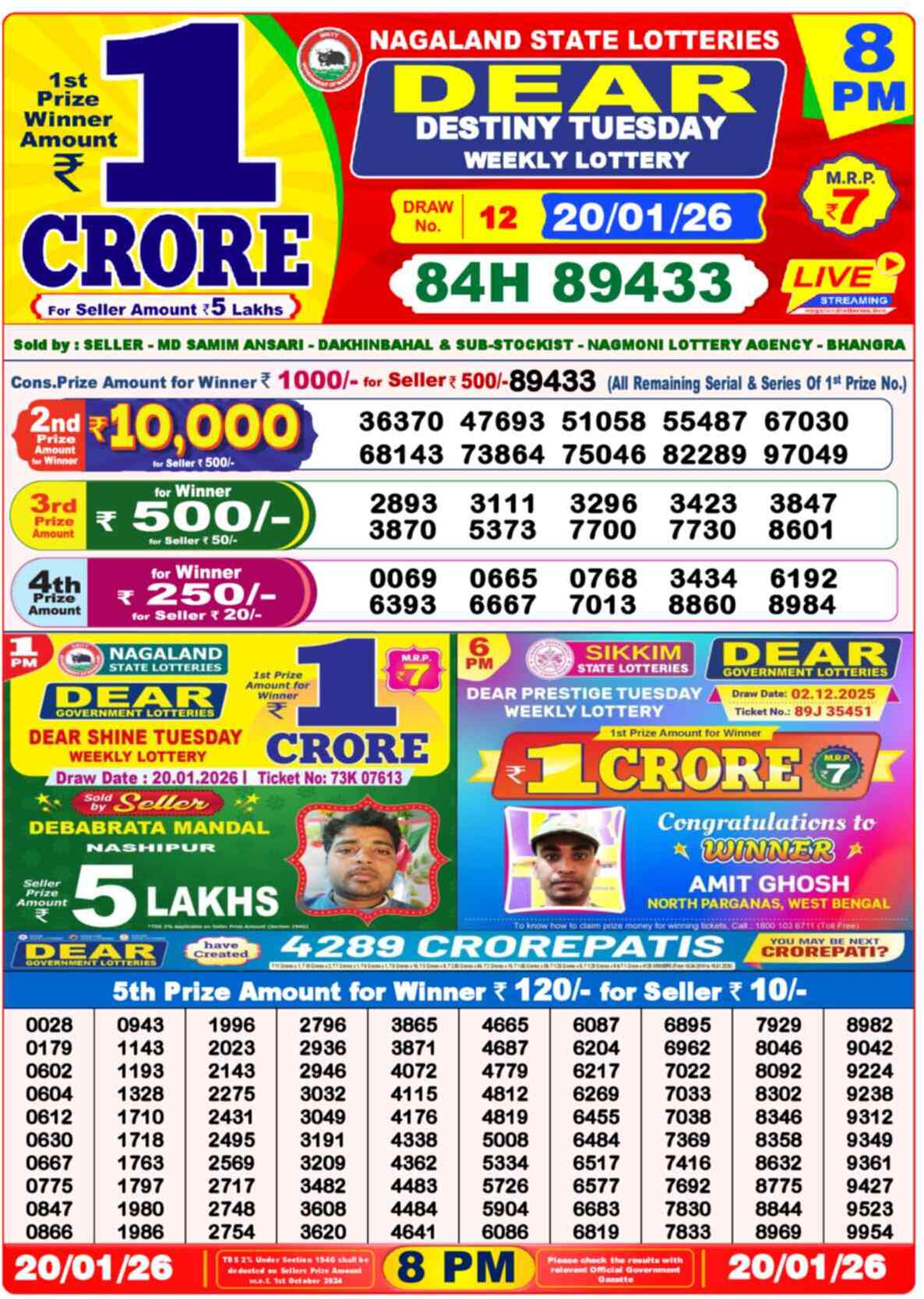 Dear Lottery Yesterday Sambad Result 8:00 PM 20 January 2026