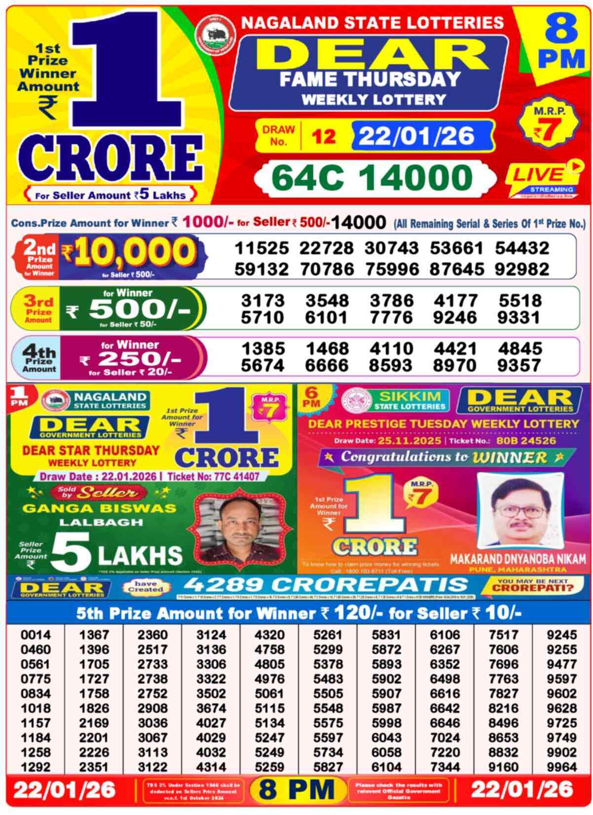 Dear Lottery Yesterday Sambad Result 8:00 PM 22 January 2026